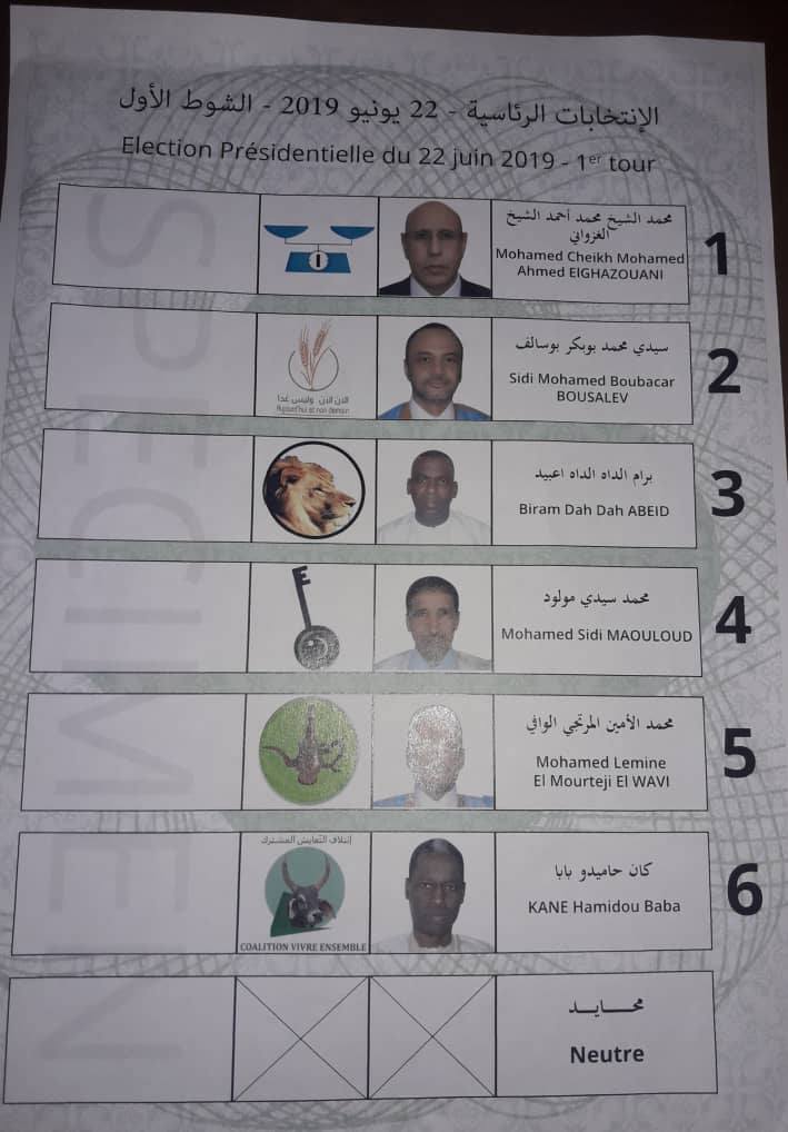 انتخابات 22 يونيو 2019 الرئاسية بموريتانيا 