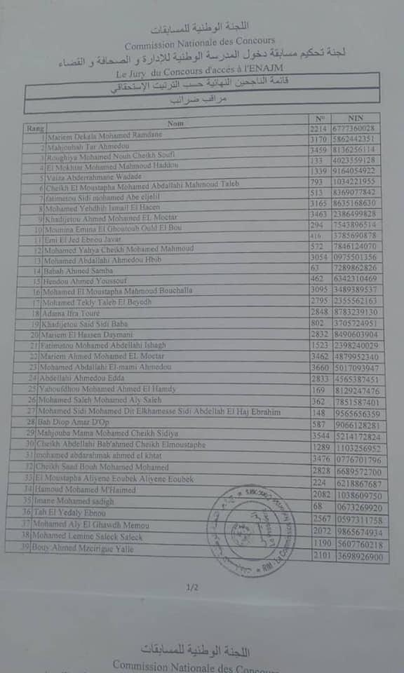 نتائج مسابقة دخول المدرسة الوطنية للإدارة (المصدر: انترنت)