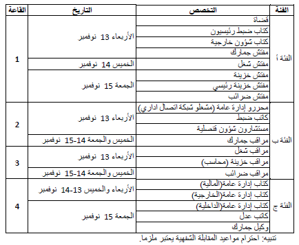 جدولة الشفهي كما نشرتها لجنة المسابقات 