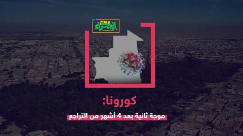 موجة ثانية من كورونا بعد 4 أشهر من التراجع ـ (المصدر: الصحراء)