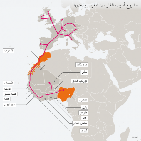 مسار خط الغاز نيجيريا المغرب 